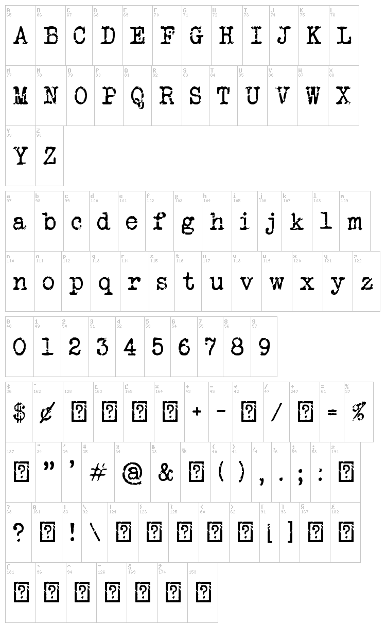 Veteran Typewriter font map